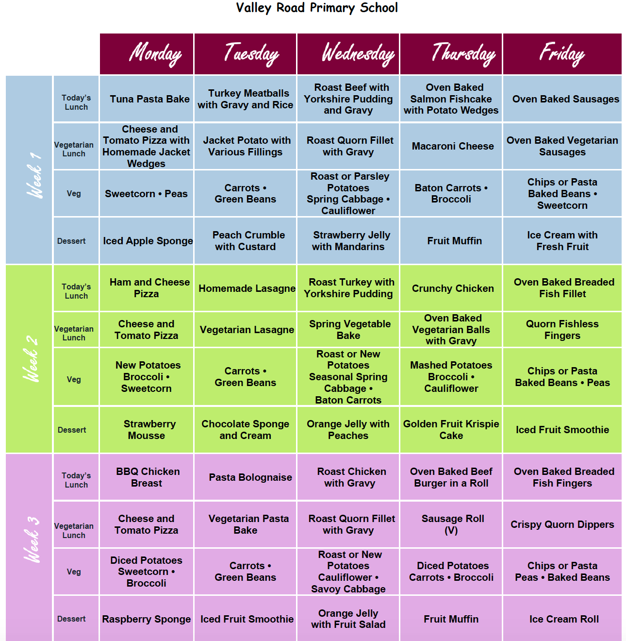 School dinners - Valley Road Primary School